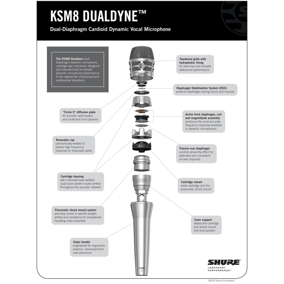 KSM8 microfoon