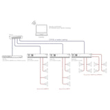 ANI44XT Dante interface